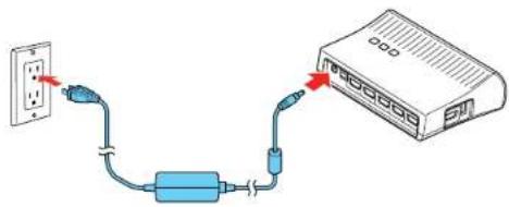 Diagram showing connection between a power outlet and an Ethernet device via cable routing