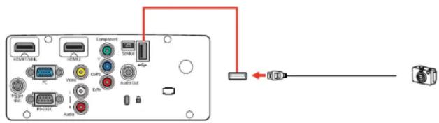 Diagram showing connection between a device interface with labeled ports and components, including a camera cable.