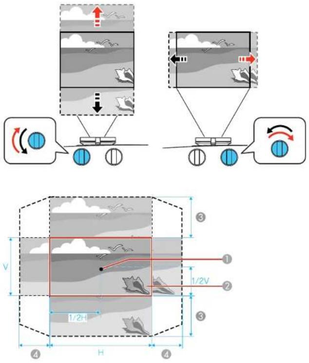 Diagram illustrating vehicle motion and terrain changes with labeled dimensions and directional arrows