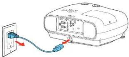 EPSON PowerLite 3500 - TurningOfftheProjector - 1
