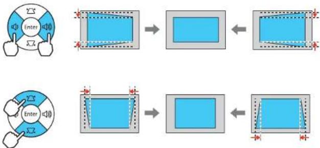 EPSON PowerLite 3500 - CorrectingImageShapewiththeKeystoneButtons - 3