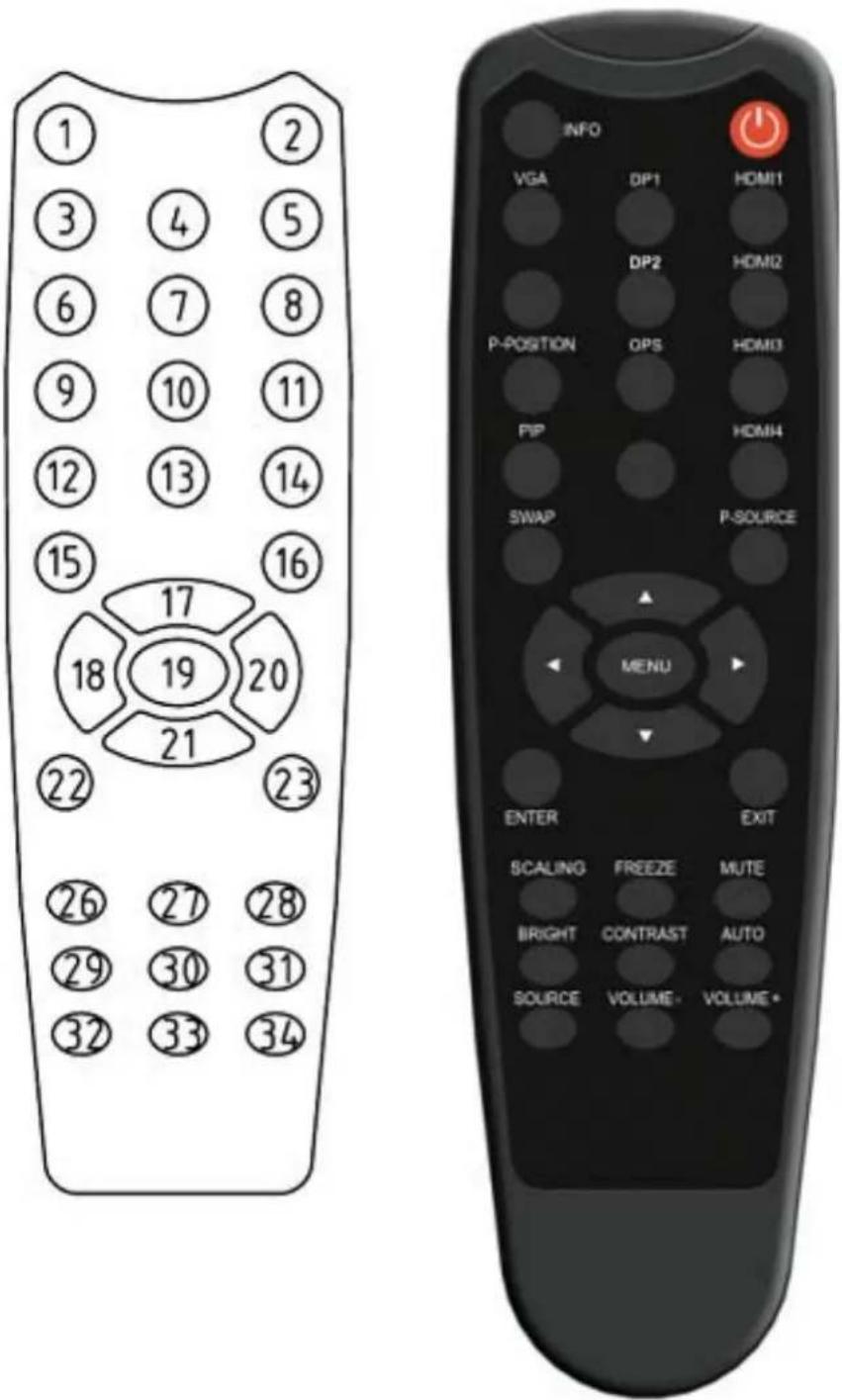 1 2 3 4 5 6 7 8 9 10 11 12 13 14 15 16 17 18 19 20 21 22 23 26 27 28 29 30 31 32 33 34 INFO VGA DP1 HDMI1 DP2 HDMI2 P-POSITION OPS HDMI3 PIP HDMI4 SWAP P-SOURCE MENU ENTER EXIT SCALING FREEZE MUTE BRIGHT CONTRAST AUTO SOURCE VOLUME- VOLUME·