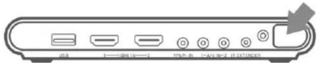 USB 1—USB 12—2 USB/USB 1—AC/USB-2 USB EXTENSION