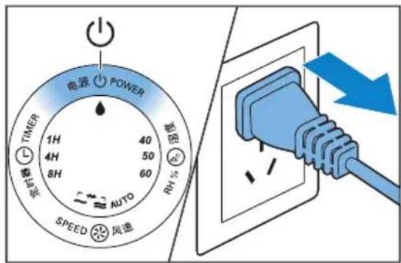 PHILIPS HU4902 - Tip - 1