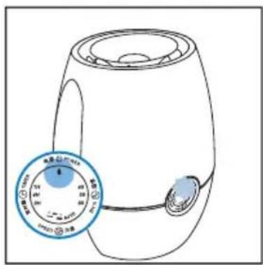 PHILIPS HU4902 - Water level - 1