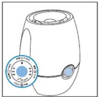 PHILIPS HU4902 - Switch the humidifier on and off - 3