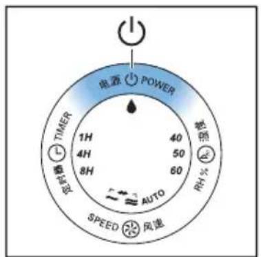 PHILIPS HU4902 - Manual - 1
