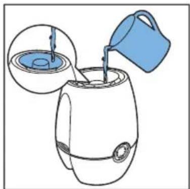 PHILIPS HU4902 - Easy refill - 1