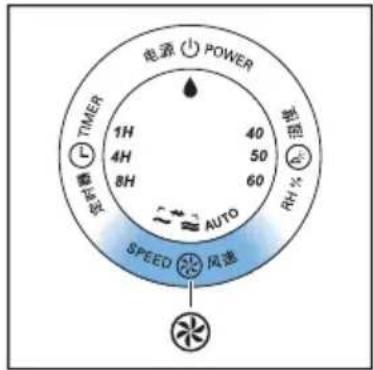 PHILIPS HU4902 - Manual - 2