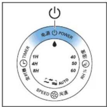 PHILIPS HU4902 - Note - 1