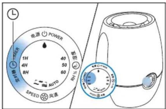PHILIPS HU4902 - Note - 4