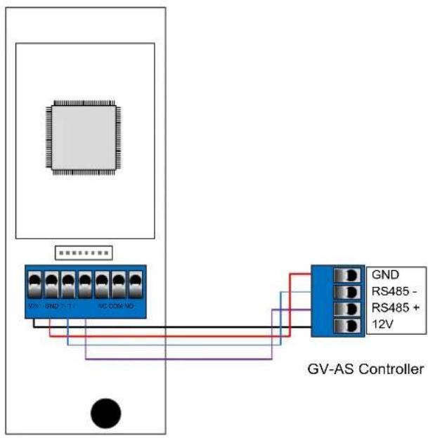 GND RS485 - RS485 + 12V GV-AS Controller