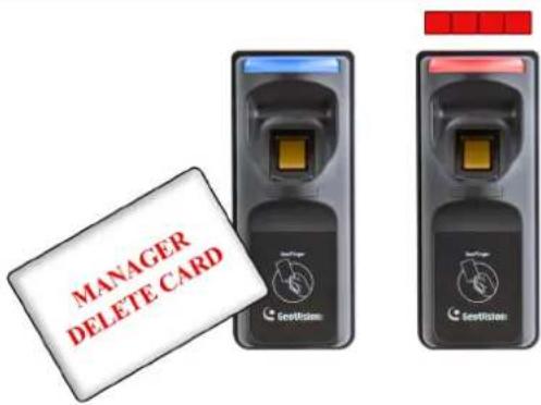 Geovision GF-1911 - Deletion Procedure - 1