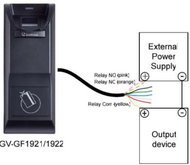 GV-GF1921/1922 Relay NO (pink) Relay NC (orange) Relay Corr (yellow) External Power Supply Output device