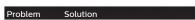 PHILIPS Daily Collection HD2132 - Troubleshooting - 1
