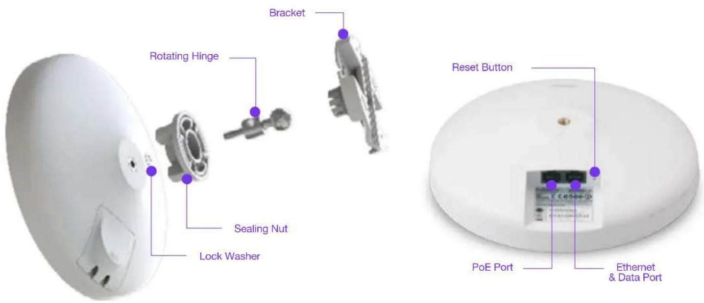 Bracket Rotating Hinge Sealing Nut Lock Washer Reset Button PoE Port Ethernet & Data Port