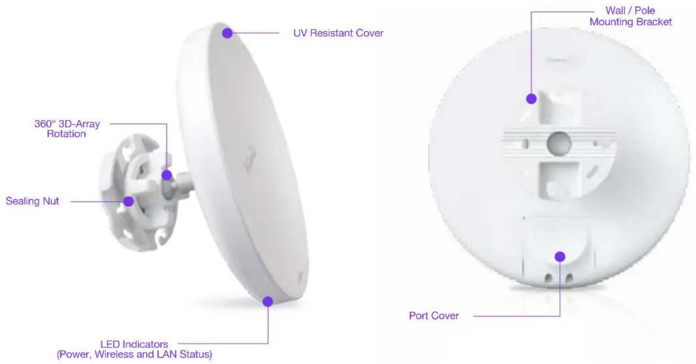 UV Resistant Cover 360° 3D-Array Rotation Sealing Nut LED Indicators (Power, Wireless and LAN Status) Wall / Pole Mounting Bracket Port Cover