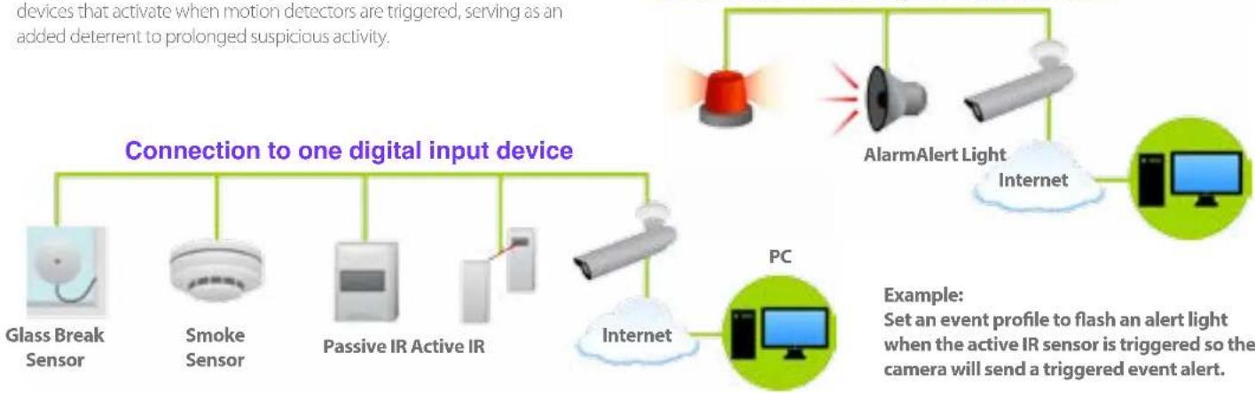 ENGENIUS EDS5110 - Place Almost Anywhere with PoE Support - 2