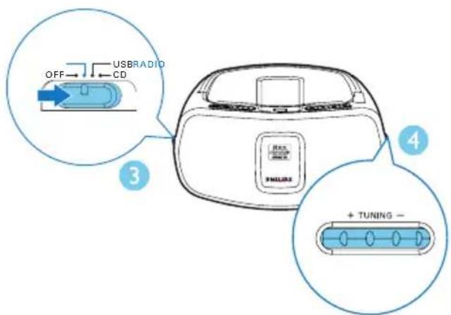 OFF USB/RADIO CD 3 4 + TUNING -