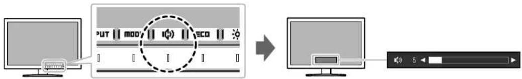 EIZO EV2455W-Swiss Edition - 2-6. Adjusting Volume - 1