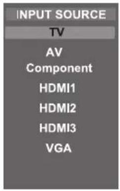 INPUT SOURCE TV AV Component HDMI1 HDMI2 HDMI3 VGA