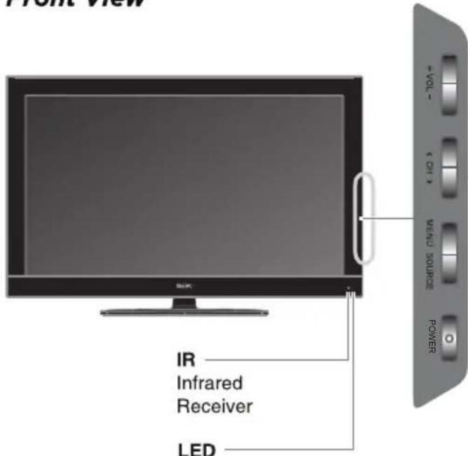 Front View IR Infrared Receiver LED +VOL- (CH) MENU SOURCE POWER