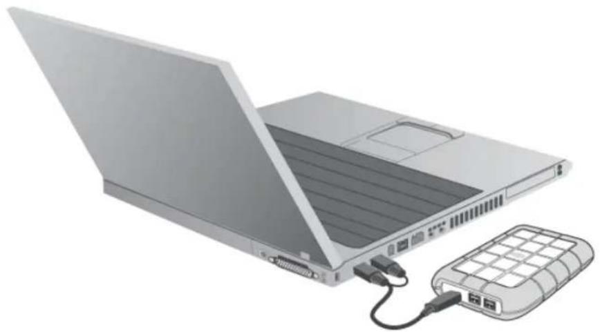 SEAGATE Rugged Triple USB 3.0 - USB-Y CABLE - 4