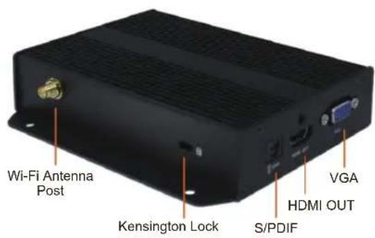Wi-Fi Antenna Post Kensington Lock S/PDIF VGA HDMI OUT