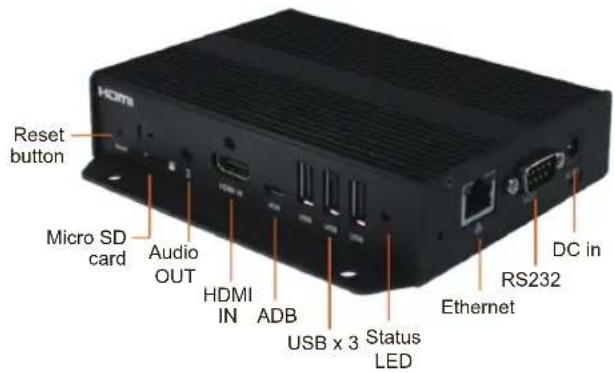 Reset button Micro SD card Audio OUT HDMI IN ADB USB x 3 Status LED RS232 Ethernet DC in