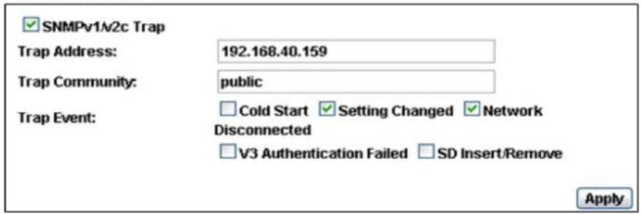 Planet ICA-3550V - SNMPv1/SNMPv2 Trap: - 1