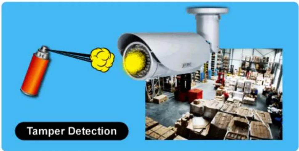 Planet ICA-3550V - Vari-focal and Camera Tampering Detection Offers the Best Recording Flexibility - 2