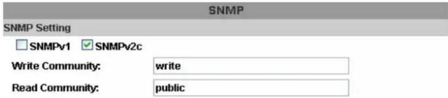 Planet ICA-3550V - SNMPv1 and SNMPv2: - 1