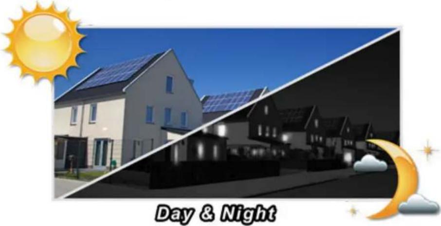 Planet ICA-3550V - Day & Night Functionality - 1