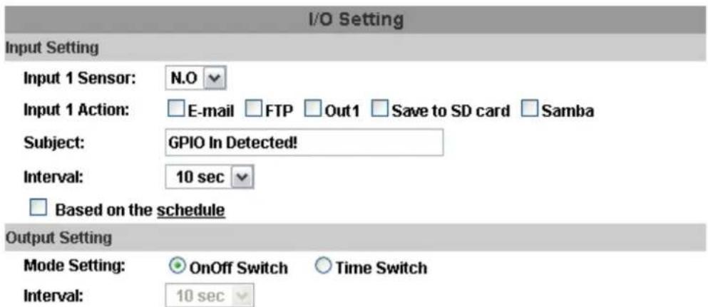 Planet ICA-3550V - I/O Setting - 1
