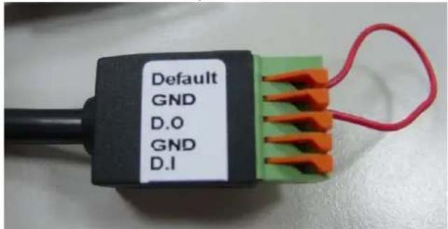 Planet ICA-3550V - Appendix A. Factory Default - 1