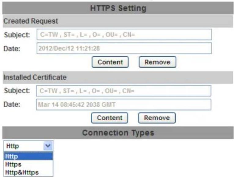 Planet ICA-3550V - HTTPS (Hypertext Transfer Protocol Secure) - 1