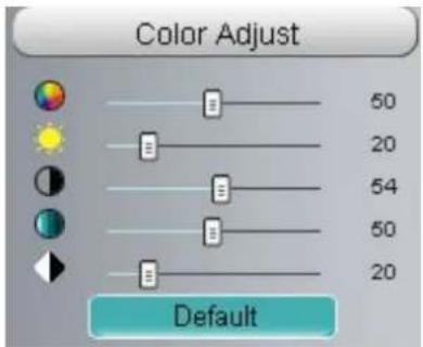 FOSCAM FI9805EP - Section7 Image quality settings - 1
