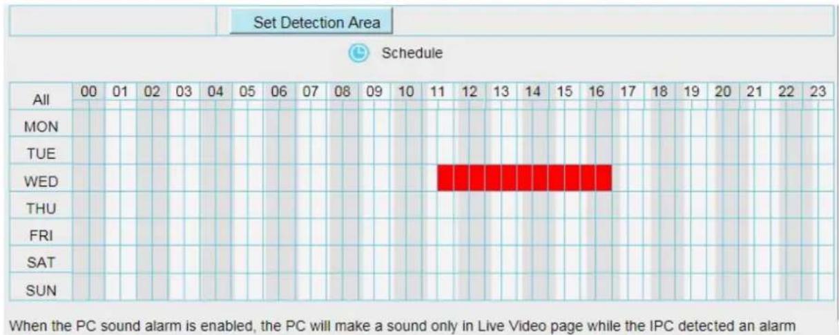 FOSCAM FI9805EP - Alarm Schedule - 3