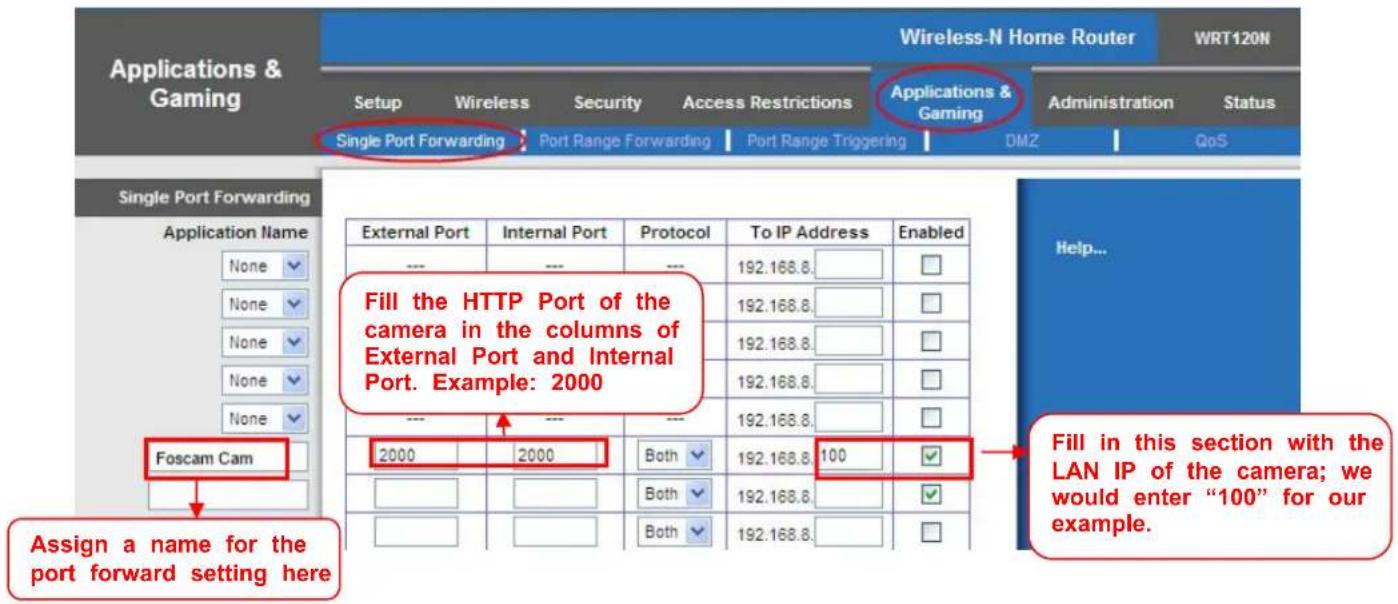 FOSCAM FI9805EP - How do we configure Port Forwarding? - 1
