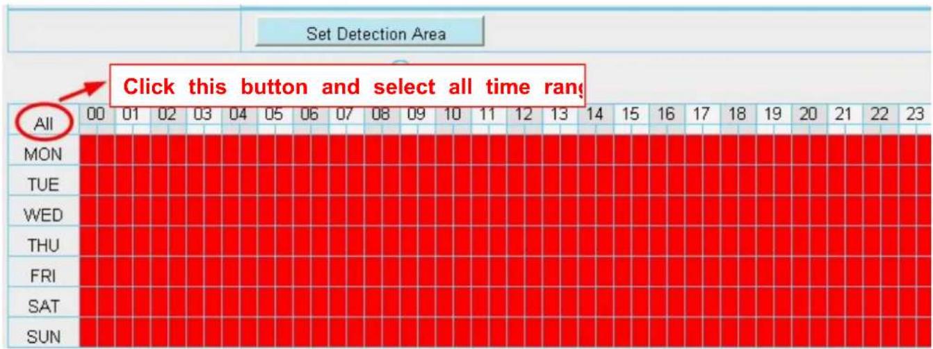 FOSCAM FI9805EP - Alarm Schedule - 1