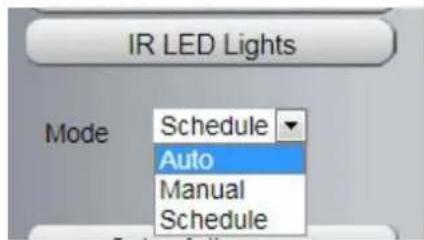 FOSCAM FI9805EP - Section6 IR LED Lights - 1