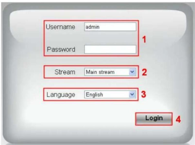 FOSCAM FI9805EP - Login Window - 1
