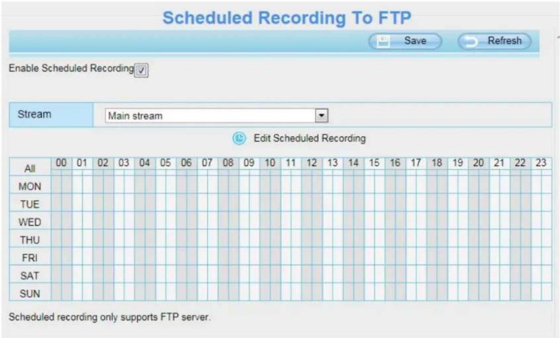 FOSCAM FI9805EP - Record Schedule - 1