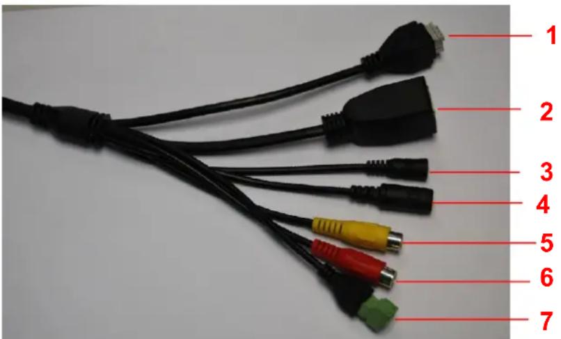 FOSCAM FI9805EP - Interface - 1