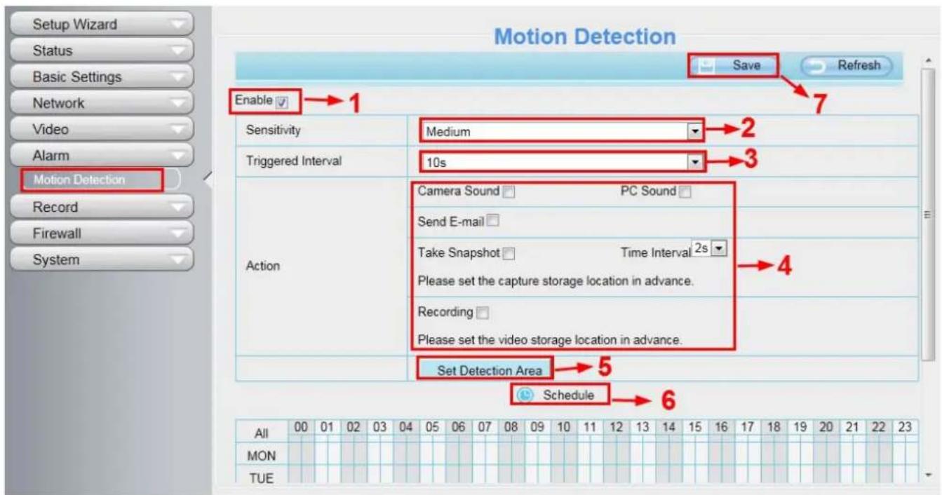 FOSCAM FI9805EP - Motion Detection - 1