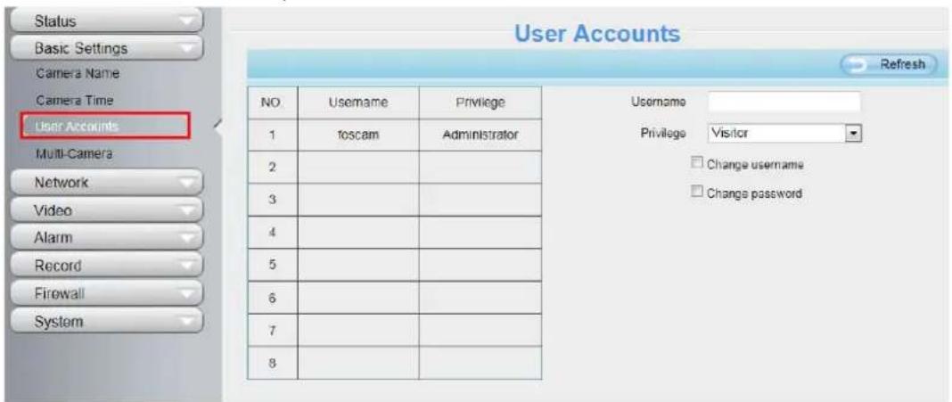 FOSCAM FI9805EP - User Accounts - 1