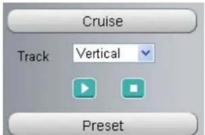 FOSCAM FI9805EP - Section5 Cruise settings - 1