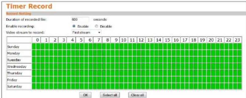 Timer Record Record Setting Duration of recorded file: 600 seconds Enable recording: Enable Disable Video stream to record: First stream Sunday 0 1 2 3 4 5 6 7 8 9 10 11 12 13 14 15 16 17 18 19 20 21 22 23 Monday Tuesday Wednesday Thursday Friday Saturday OK Select all Clear all