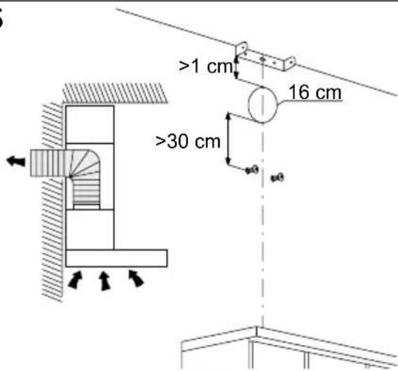 >1 cm 16 cm >30 cm