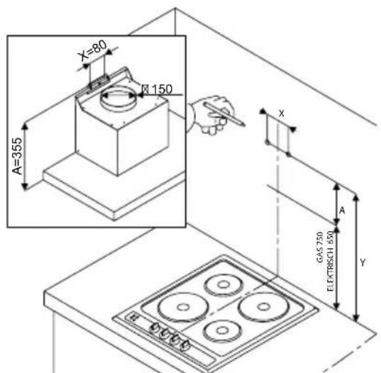 X=80 A=355 Ø150 X A GAS750 ELECTRISCH 650 Y